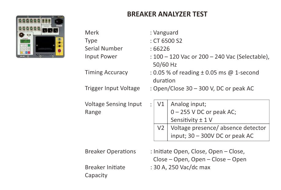 eq12